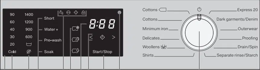 Miele Washing Machine Control Panel