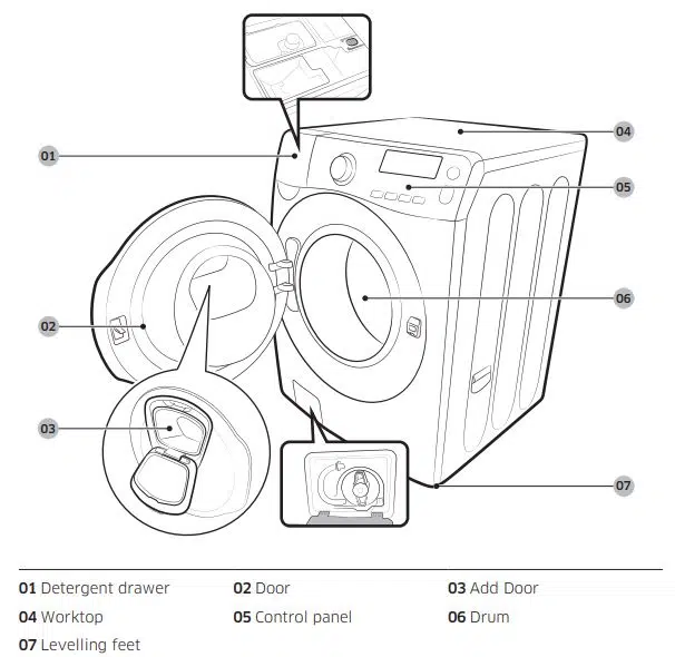 Samsung Washing Machine Parts