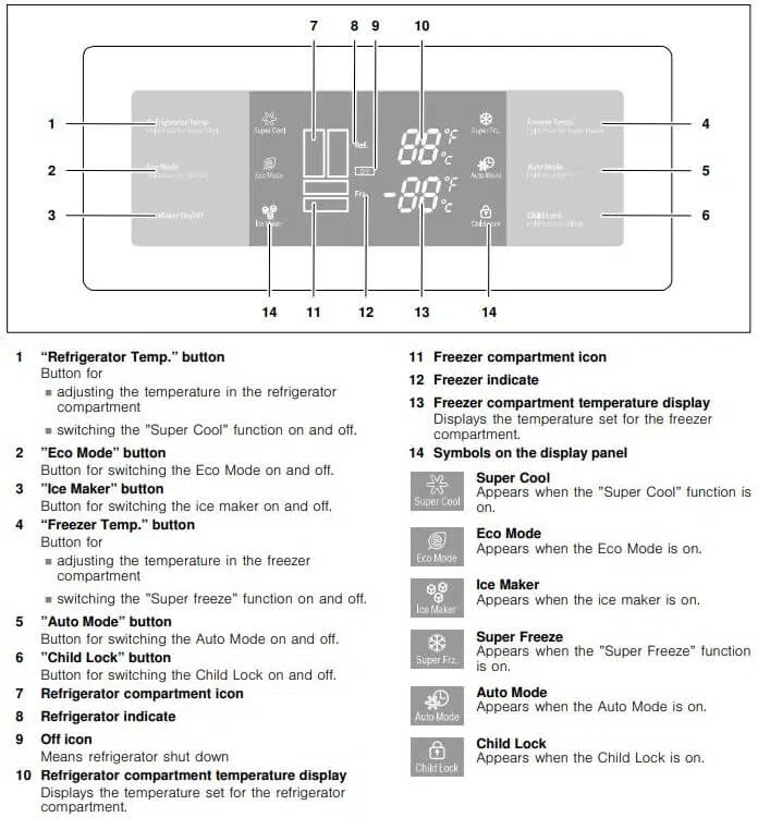 Bosch Refrigerator Control and display panel