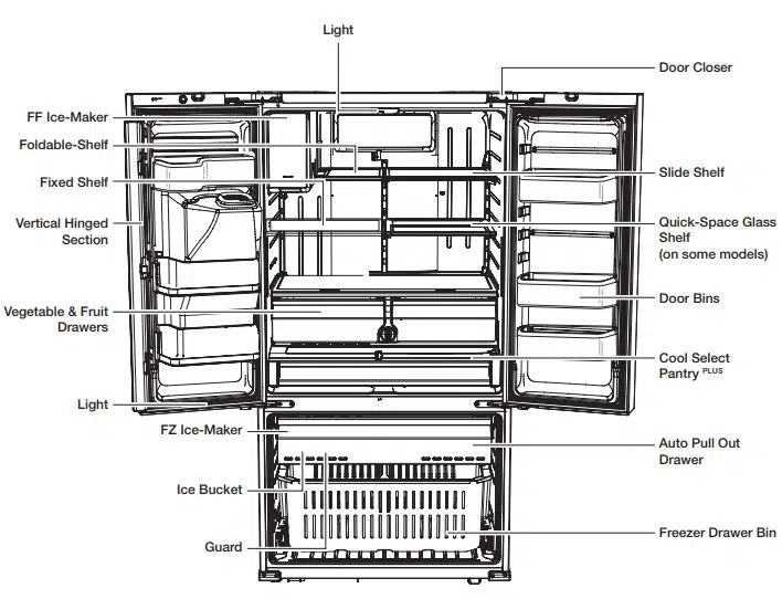 Samsung Refrigerator Parts