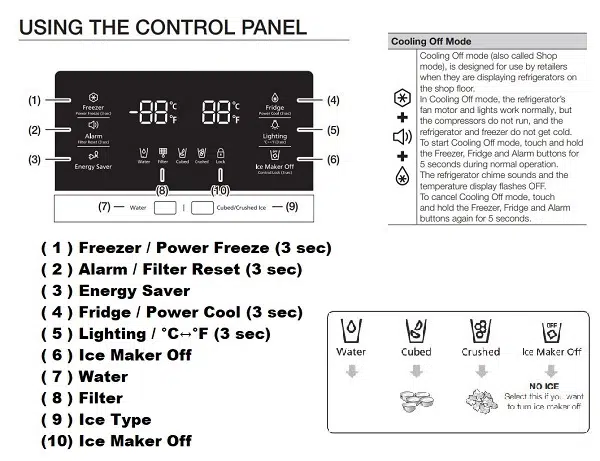 Samsung Refrigerator Using The Control Panel