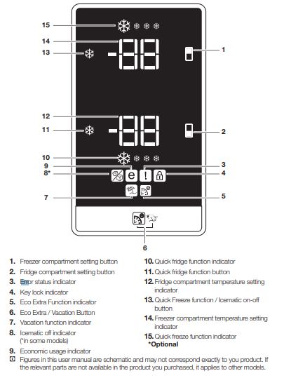 Instrument Panel 1