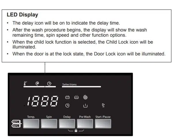 Kenwood Washing Machine LED Display