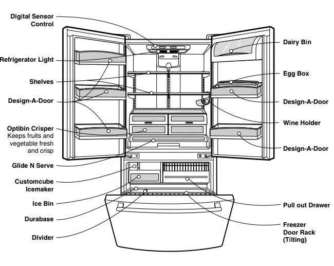 LG Refrigerator Parts