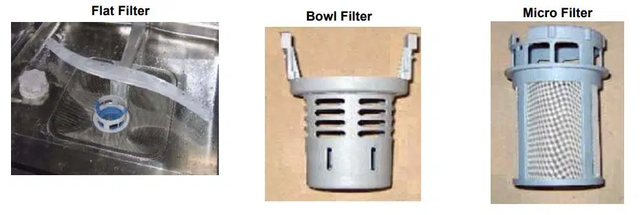 Filtering System