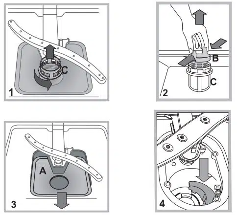 Hotpoint Dishwasher Cleaning the filters