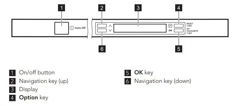 AEG Dishwasher Control Panel