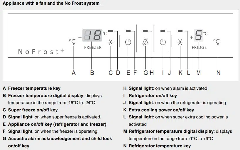 Asko Refrigerator Control Panel