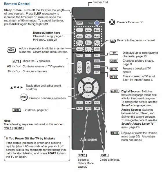 Mitsubishi TV Remote Controls