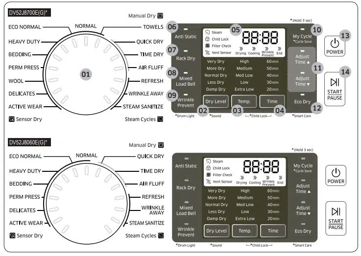Samsung Dryer Control Panel
