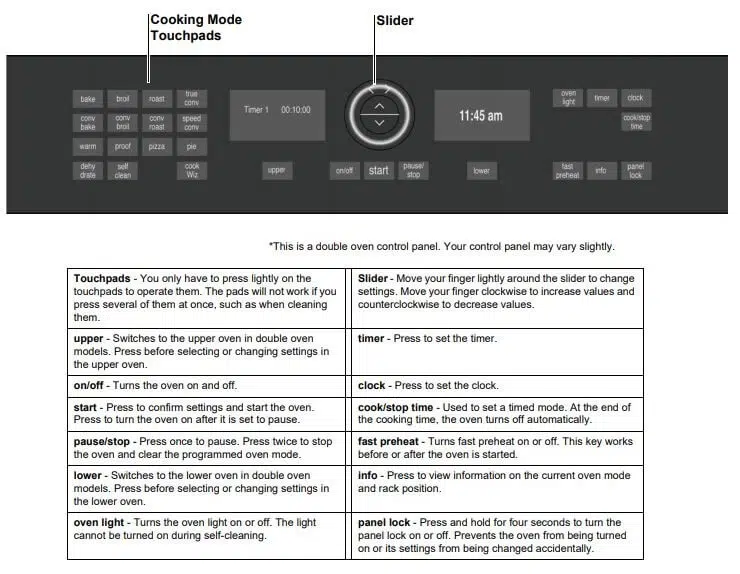 Siemens Oven Control Panel