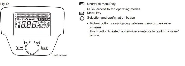 Baxi Boiler Control Panel Description