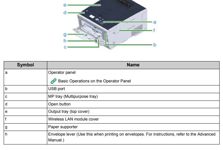 Oki Printer Front View
