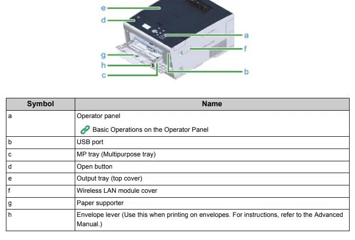 Oki Printer Front View