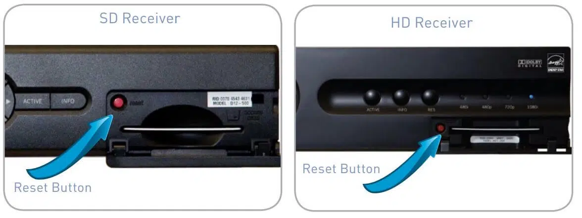 DirectTV Resetting-Reauthorizing Your Receiver