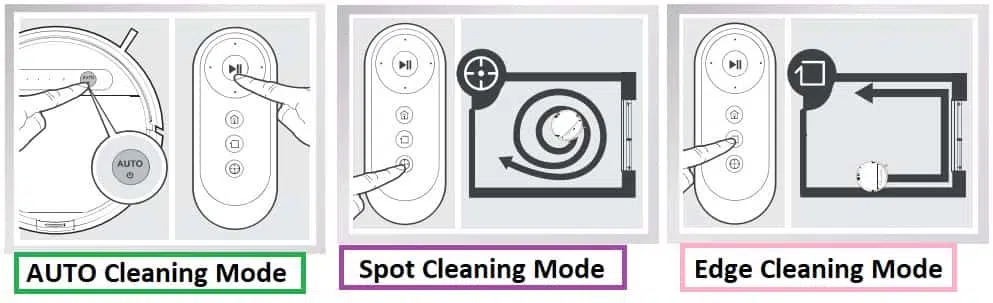 Ecovacs Deebot Robot Vacuum Cleaning Mode