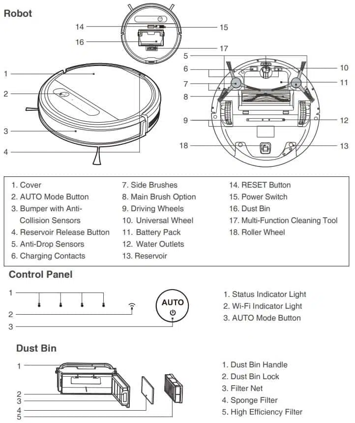 Ecovacs Deebot Robot Vacuum Parts