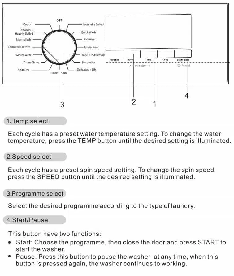 Marq by Flipkart Washing Machine Control Panel