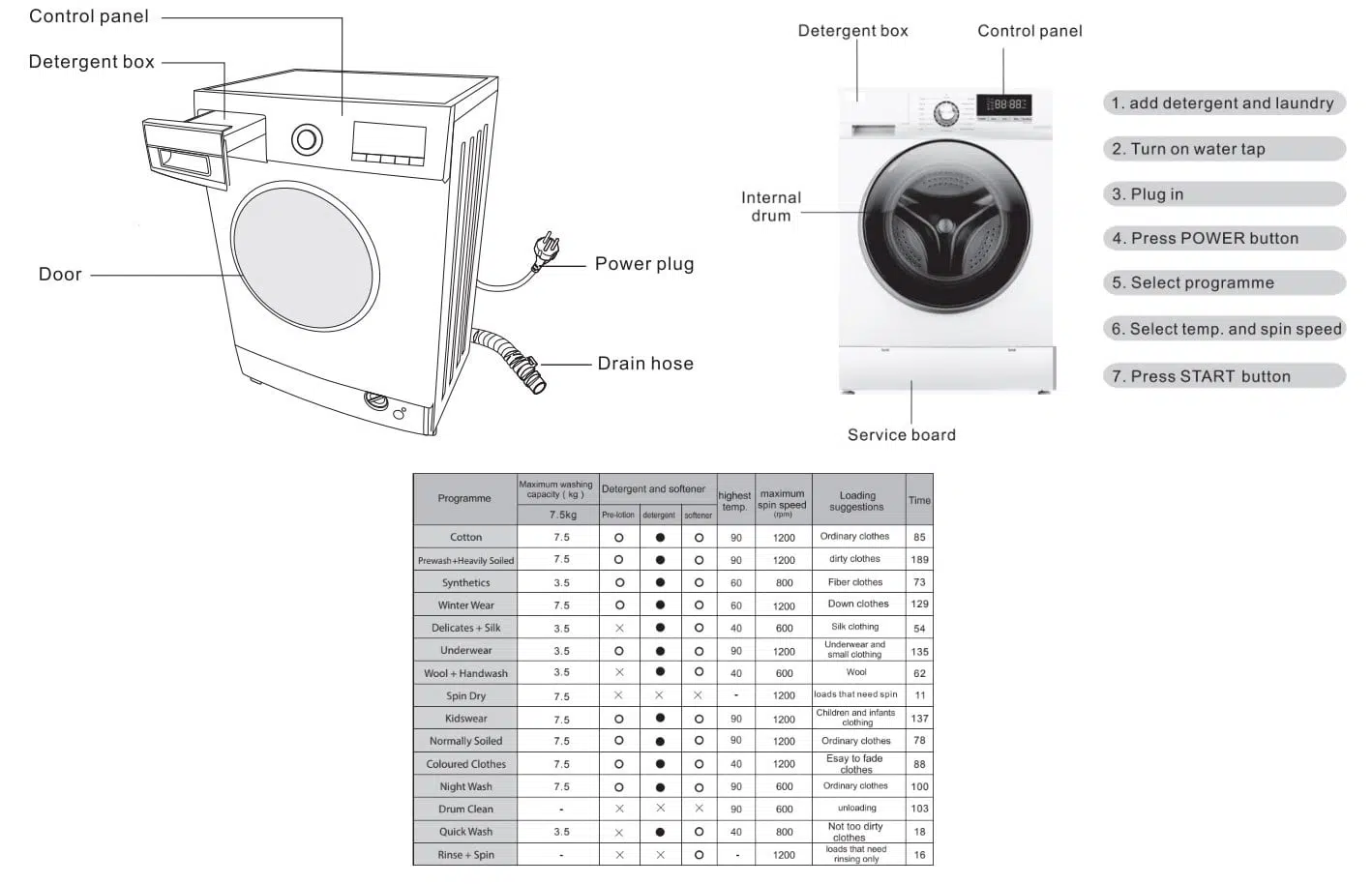 Marq by Flipkart Washing Machine Parts