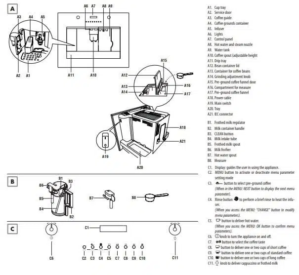Smeg Built-In Coffee Machine Parts