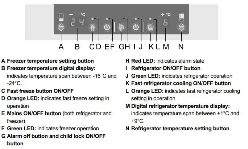 Smeg Refrigerator Control Panel