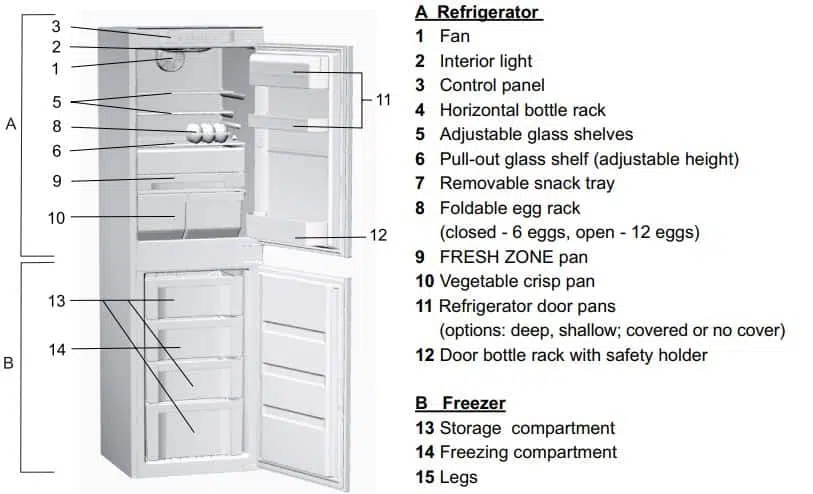 Smeg Refrigerator Parts