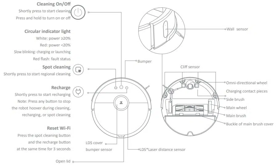 Xiaomi Roborock 2 Robot Hoover Product Introduction