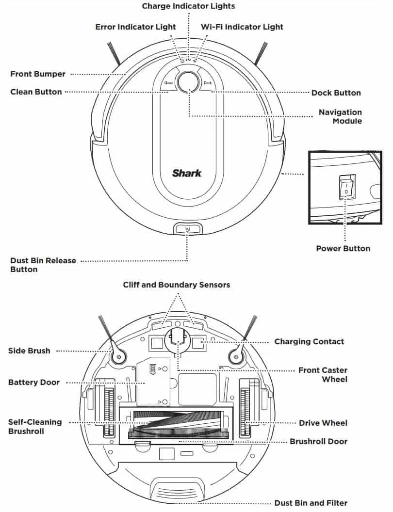 Shark IQ Robot Vacuum Cleaner Control Panel
