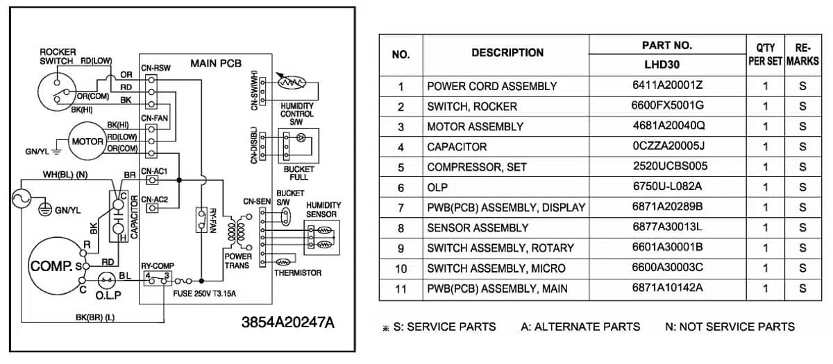LG Dehumidifier Circuit Diagram
