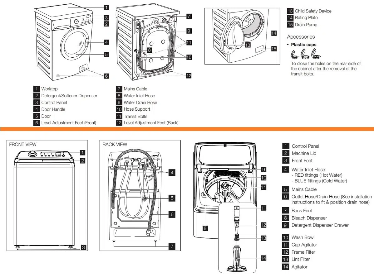 Simpson Washing Machine Parts List