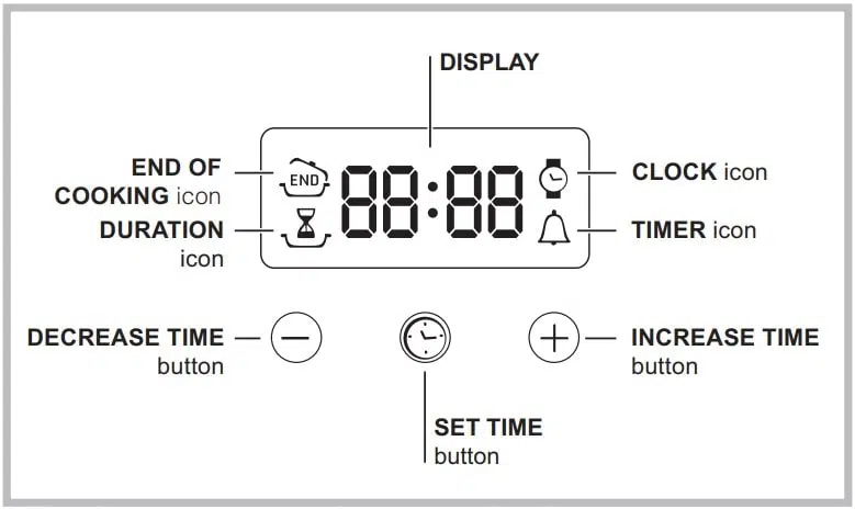 Hotpoint Cooker Display