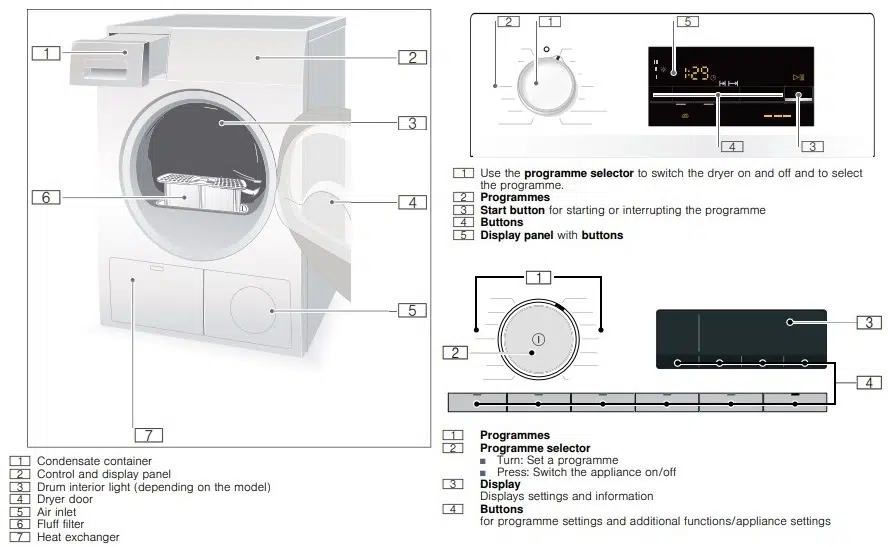 Siemens Tumble Dryer Control Panel