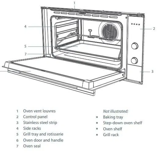 Fisher and Paykel Oven Parts