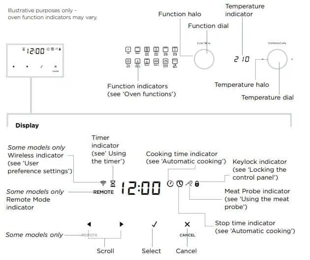 Fisher and Paykel built in oven control panel