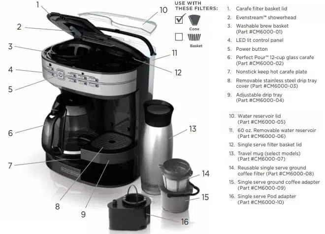 Black and Decker Dual Brew Coffee Maker CM6000 Cafe Select