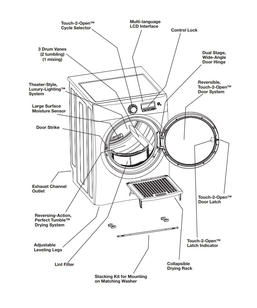 Electrolux Dryer Troubleshooting