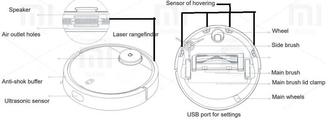 Xiaomi Vacuum Cleaner Parts