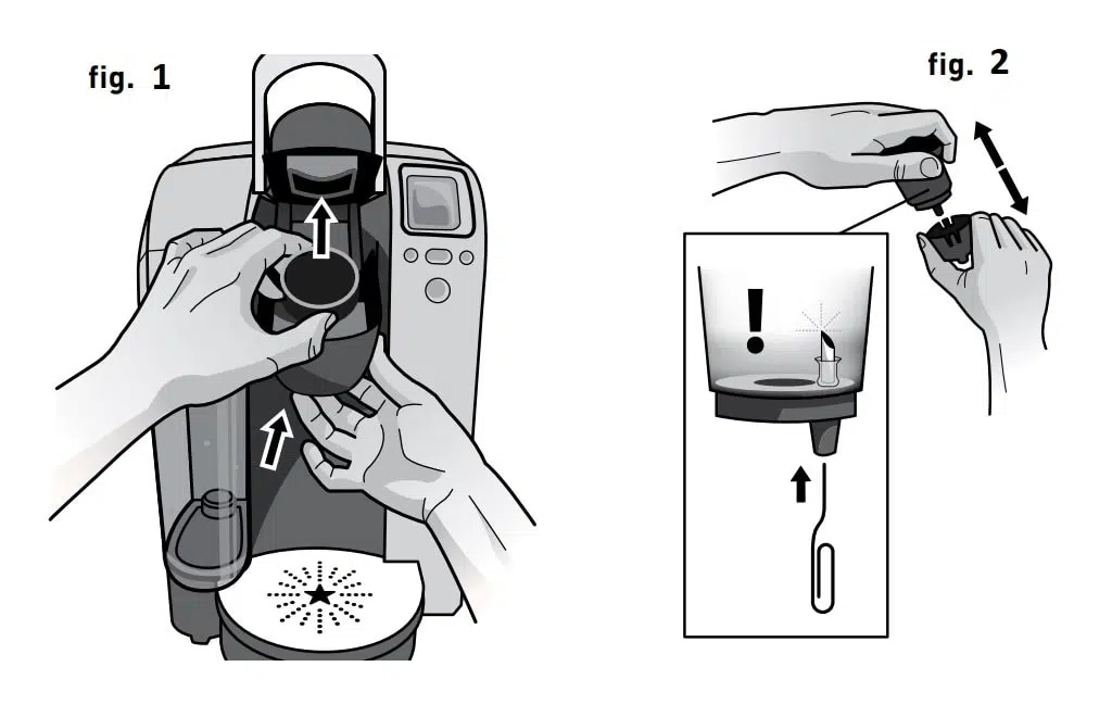 Keurig Coffee Maker Cleaning and Maintenance