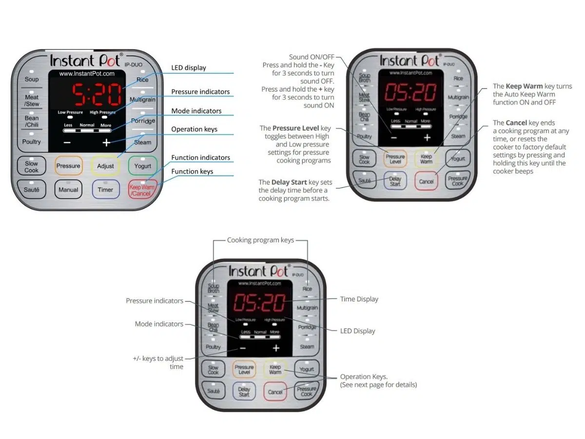 Instant Pot Programmable Electric Pressure Cooker - Controls and States of the Cooker Control Panel