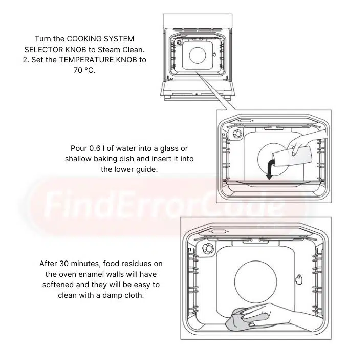 Hisense Oven - Clean Function To Clean The Oven