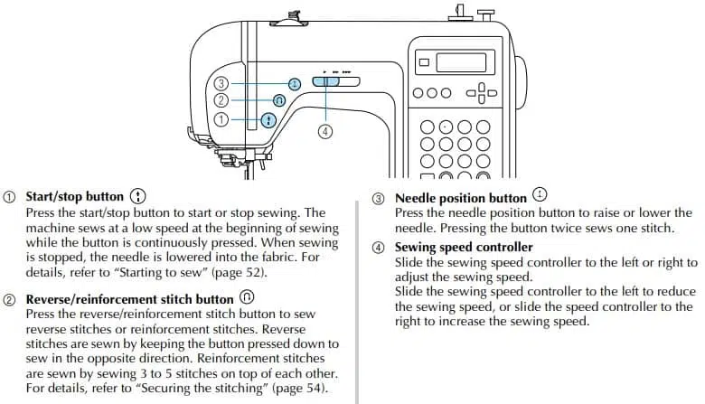 Brother Sewing and Embroidery Machine-Operation buttons